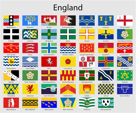 Flags Of The Counties Of England All English Regions Flag Colle