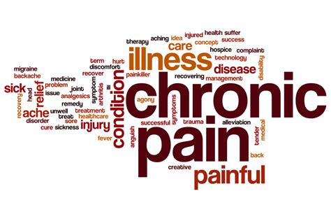 Understanding Chronic Pain And Treatment Options Mile High Spine