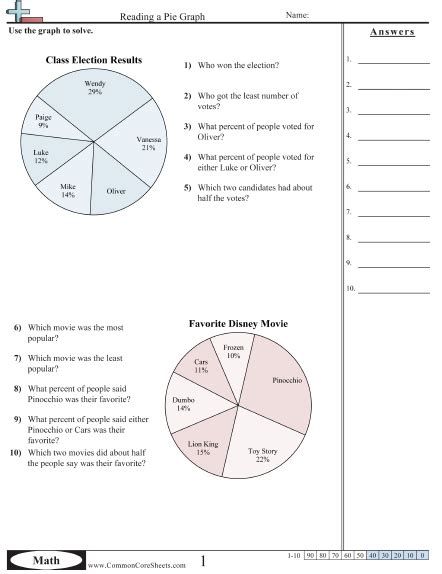 Reading comprehension worksheets and handouts. Pie Graph Worksheets - Reading a Pie Graph worksheet | Pie ...