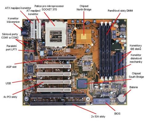 Detail Gambar Motherboard Dan Bagian Bagiannya Koleksi Nomer 13