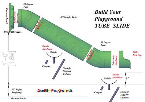 Tube Slides