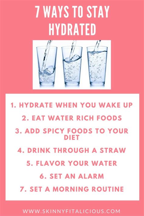 7 Nutritionist Approved Ways To Stay Hydrated Skinny