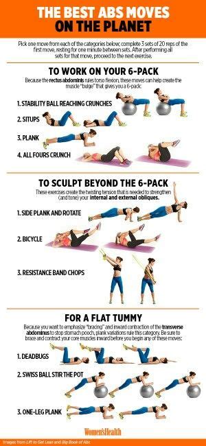 31 Best Exercises For Abs Abs Workout For Women Six