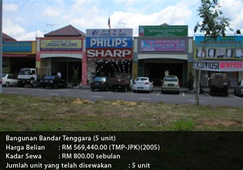 Cara membayar pajak motor secara online menjadi salah satu solusi yang paling memungkinkan. ENSIKLOPEDIA PENDIDIKAN : KOPERASI PERUSAHAAN & PERNIAGAAN ...