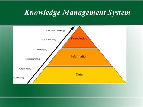 They're a widespread and effective business tool designed to enhance the circulation of knowledge within your organization. Knowledge management system