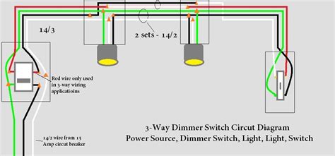 Extend the pull out tab on the front of the dimmer switch connected to the line wire (identified in step 5). Need Help 3 Way Light Circut With Dimmer Switch - Electrical - DIY Chatroom Home Improvement Forum