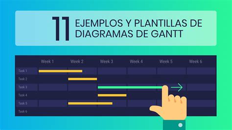 Diagrama De Gantt 11 Increíbles Ejemplos Y Plantillas Editables