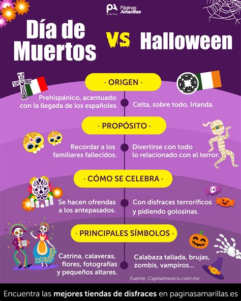 Las Mejores 147 Diferencias Y Similitudes Entre Halloween Y Dia De