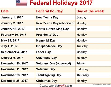 Federal holidays are applicable to the entire country, with certain exceptions. September 2017 Calendar With Holidays Malaysia Amazing ...