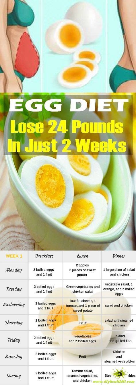 The Boiled Egg Diet Lose 24 Pounds In Just 2 Weeks Health Pins