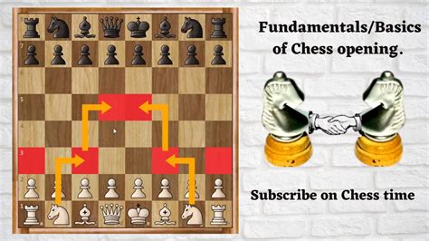 Chess Opening Basics L Chess Vaasam Youtube