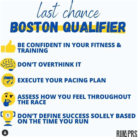 What It Takes To Boston Qualify And Last Chance Bq Tips Team Run4prs