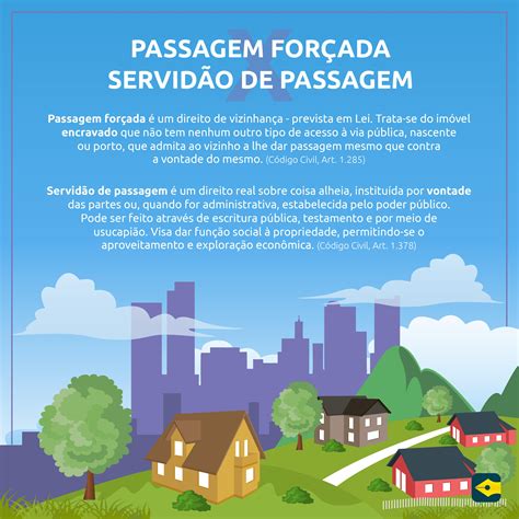 Passagem Forçada E Servidão