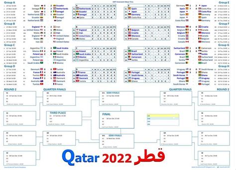 Smartcoder 247 Qatar 2022 Football Wallcharts And Excel Templates Artofit