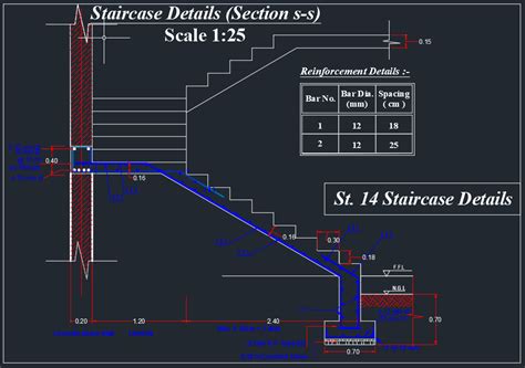 Doberman dog autocad drawing example of autocad drawing in dwg format. Staircase Details Autocad DWG File