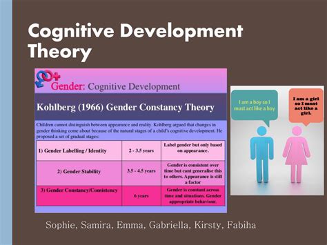 Kohlbergs Theory Of Gender Development Vlrengbr