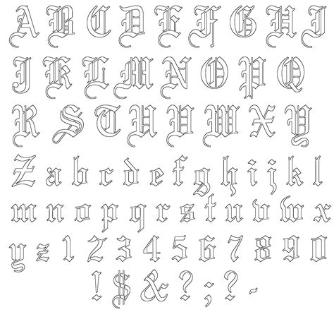 Old English Stencil Best Of Pinterest Tattoo Fonts Alphabet Tattoo Lettering Fonts Tattoo