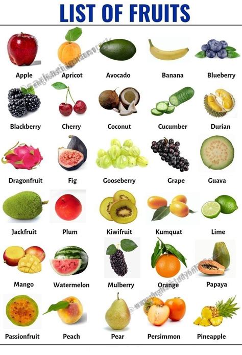 Maybe you would like to learn more about one of these? Fruits Name, Flowers Name,Shapes Pictures, Animals Name ...