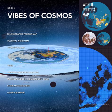 Vibes Of Cosmos Book 4 Vibes Of Cosmos Mountaindub
