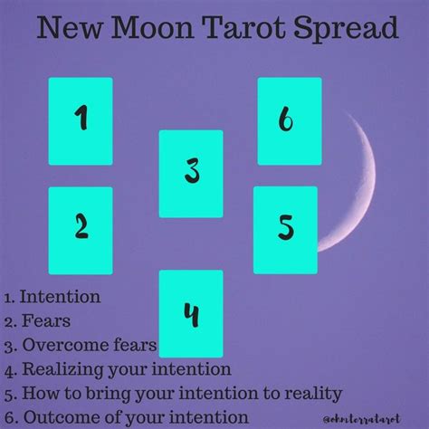 Instructions to lay tarot spreads with the new and full moon. 1311 best Tarot Spreads images on Pinterest | Tarot cards ...