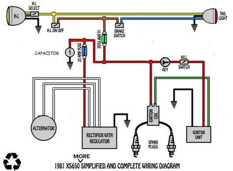 Lots of people charge for motorcycle service and workshop manuals online which is a bit cheeky i reckon as they are freely available all over the internet. Harley Evo Chopper Wiring Diagram | hobbiesxstyle