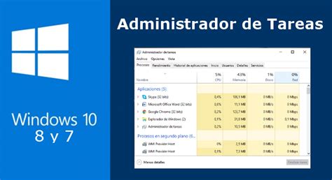 5 Formas De Abrir El Administrador De Tareas De Windows 10 8 Y 7