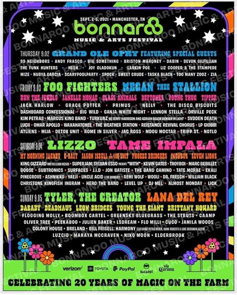 Do you know it is celebrated on different dates in different countries? Bonnaroo Announces Lineup for 2021 Festival- Labor Day ...