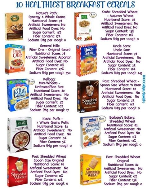 Healthy Cereals High Fiber Cereal Brands Healthy Cereal Breakfast