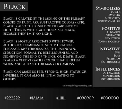 Meaning Of Color Black Symbolism Psychology And Personality