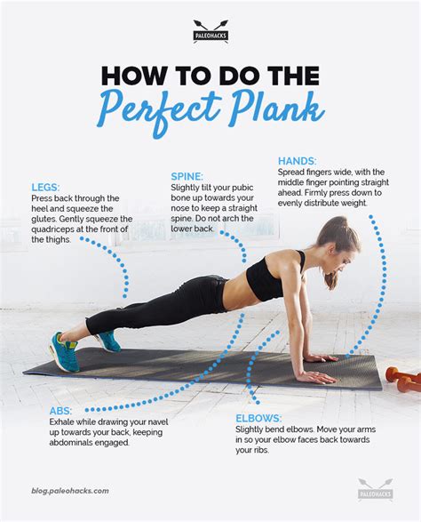 Pin By Laura Cure On Getting That New Body Plank Workout Workout