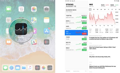 Stocks App For Ipad The Ultimate Guide Imore
