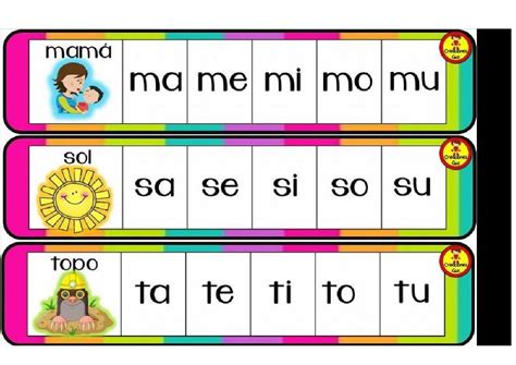 Tarjetas Para Aprender A Leer Edj