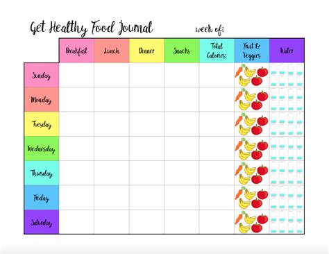 The Best Healthy Eating Food Journal 2022 Serena Beauty And Fashion