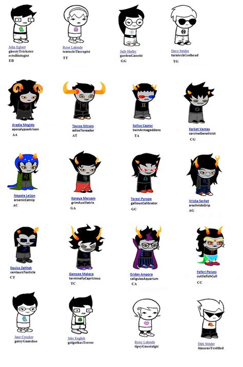 Homestuck Characters Listnames By Kittykat398 On Deviantart