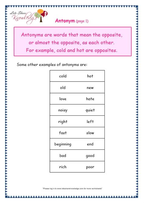 Grade 3 Grammar Topic 28 Antonyms Worksheets Lets Share Knowledge