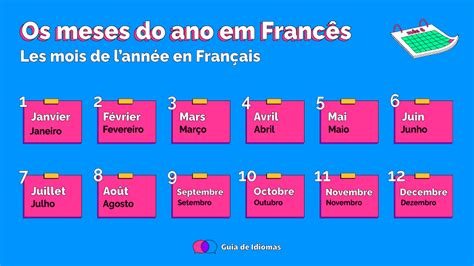Aprenda Os 12 Meses Em Francês Com Pronúncia E Atividade Guia De Idiomas
