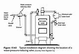 Images of Drop In Pressure Combi Boiler