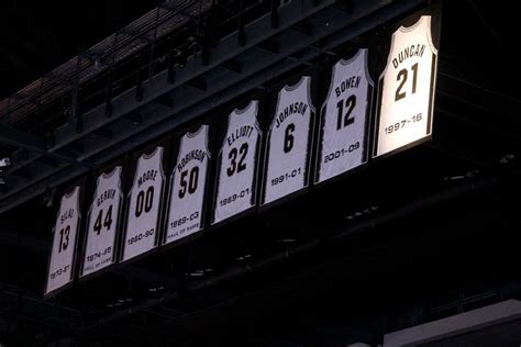 Manu Ginobilis Jersey Will Be Retired On March 28 Pounding The Rock