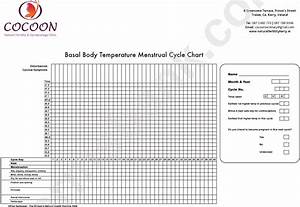 Basal Body Temperature Menstrual Cycle Chart Printable Pdf