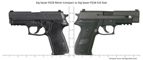 Sig Sauer P229 Nitron Compact Vs P226 Full Size Size