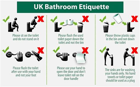 bathroom etiquette uk bathrooms