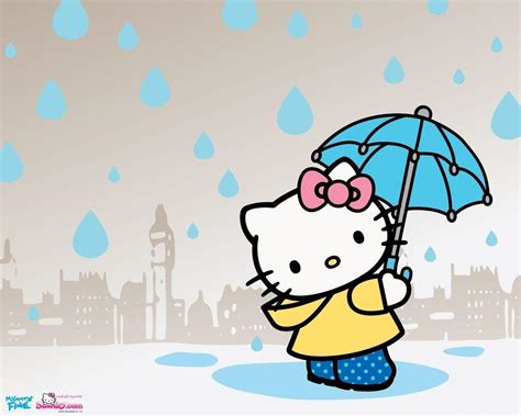 Blue Hello Kitty Wallpapers Top Free Blue Hello Kitty Backgrounds