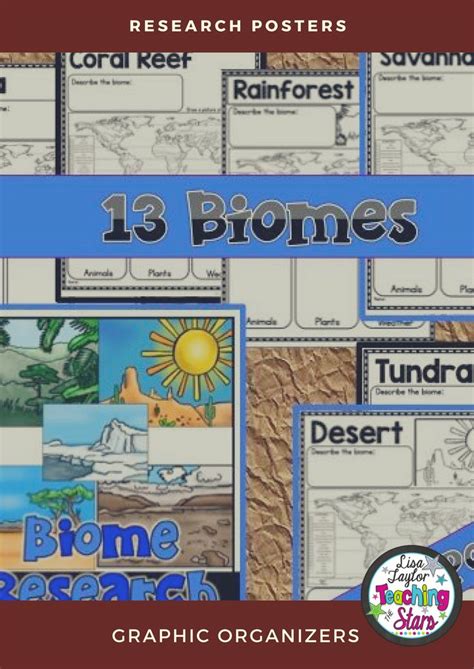 Biome Research Guides Research Poster Biomes Graphic Organizers