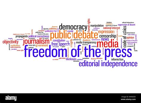 Freedom Of The Press Issues And Concepts Word Cloud Illustration Word