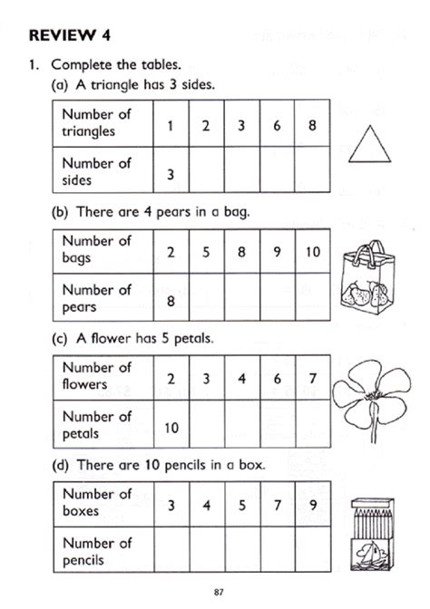 Primary Maths Worksheets Printable Freely Educative Printable Math