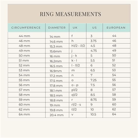 How Do You Measure Your Ring Size In Cm Nac Org Zw