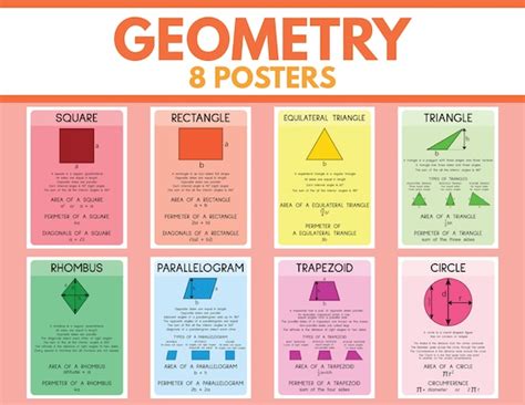 Shapes Facts For Kids Geometry Poster Educational Poster Etsy Finland