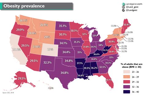 prevalence of obesity in the us landgeist