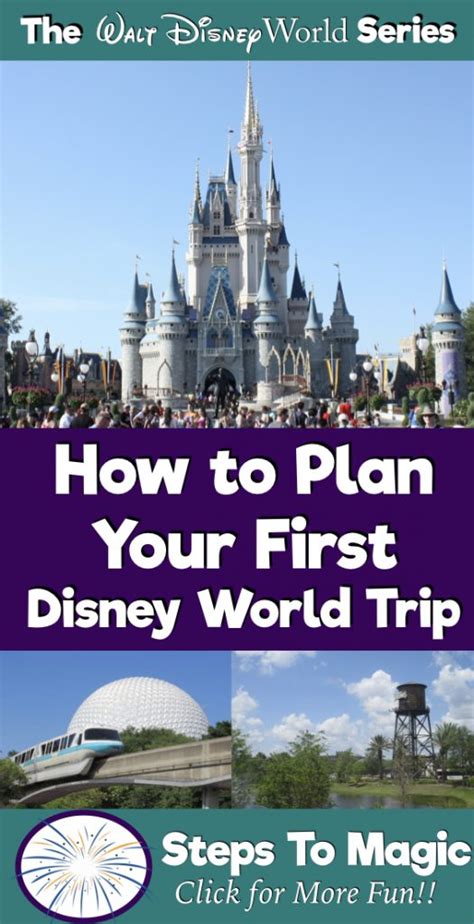 How To Plan Your First Trip To Walt Disney World Resort Steps To Magic