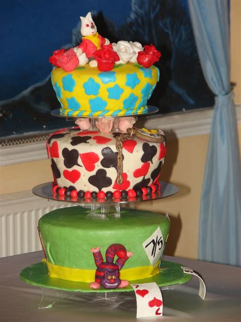 The movie we want it to be. Alice In Wonderland Cake - CakeCentral.com